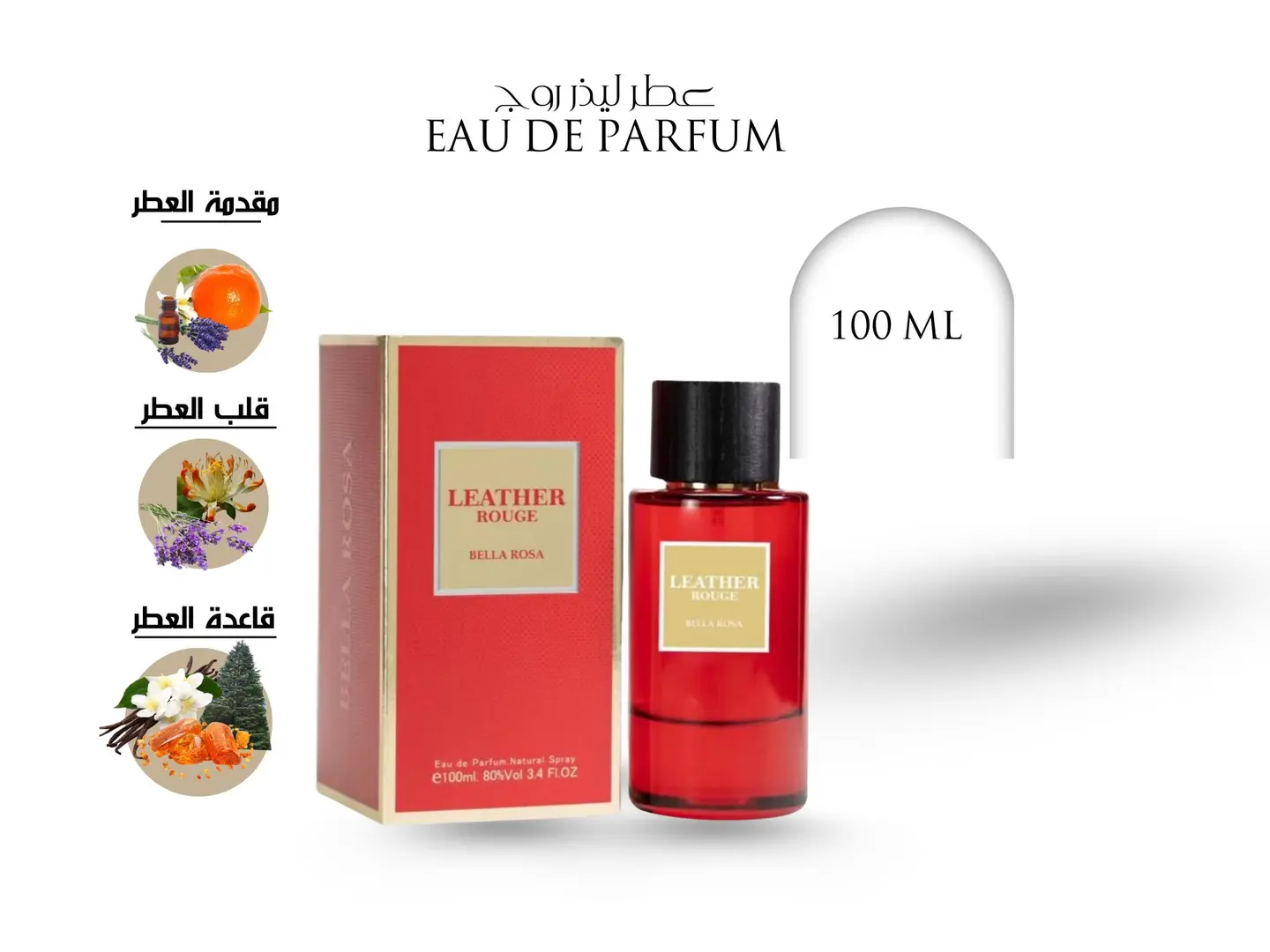 Perfume Leather Rouge
