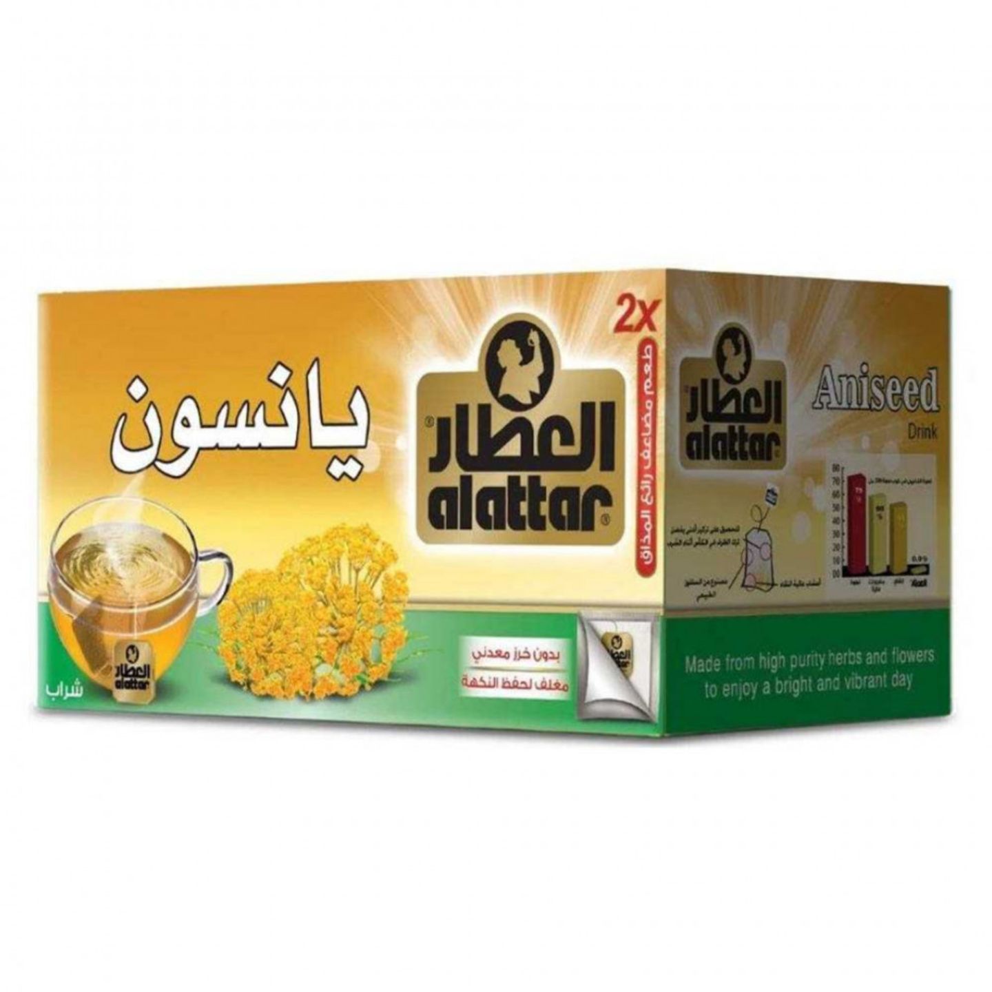 شاهي يانسون العطار