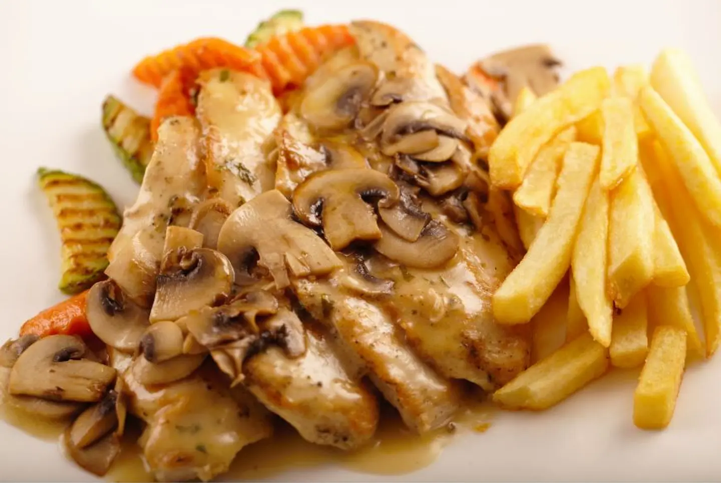 Chicken With Mushroom