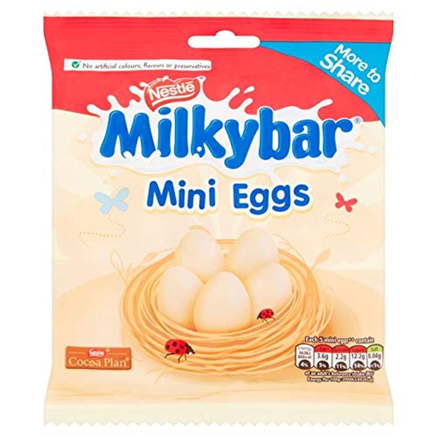 Milkybar Mini Eggs