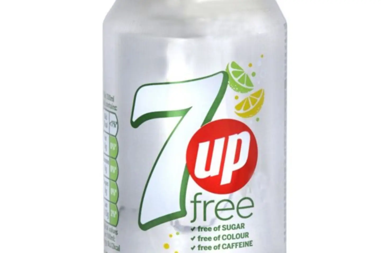 سفن آب دايت