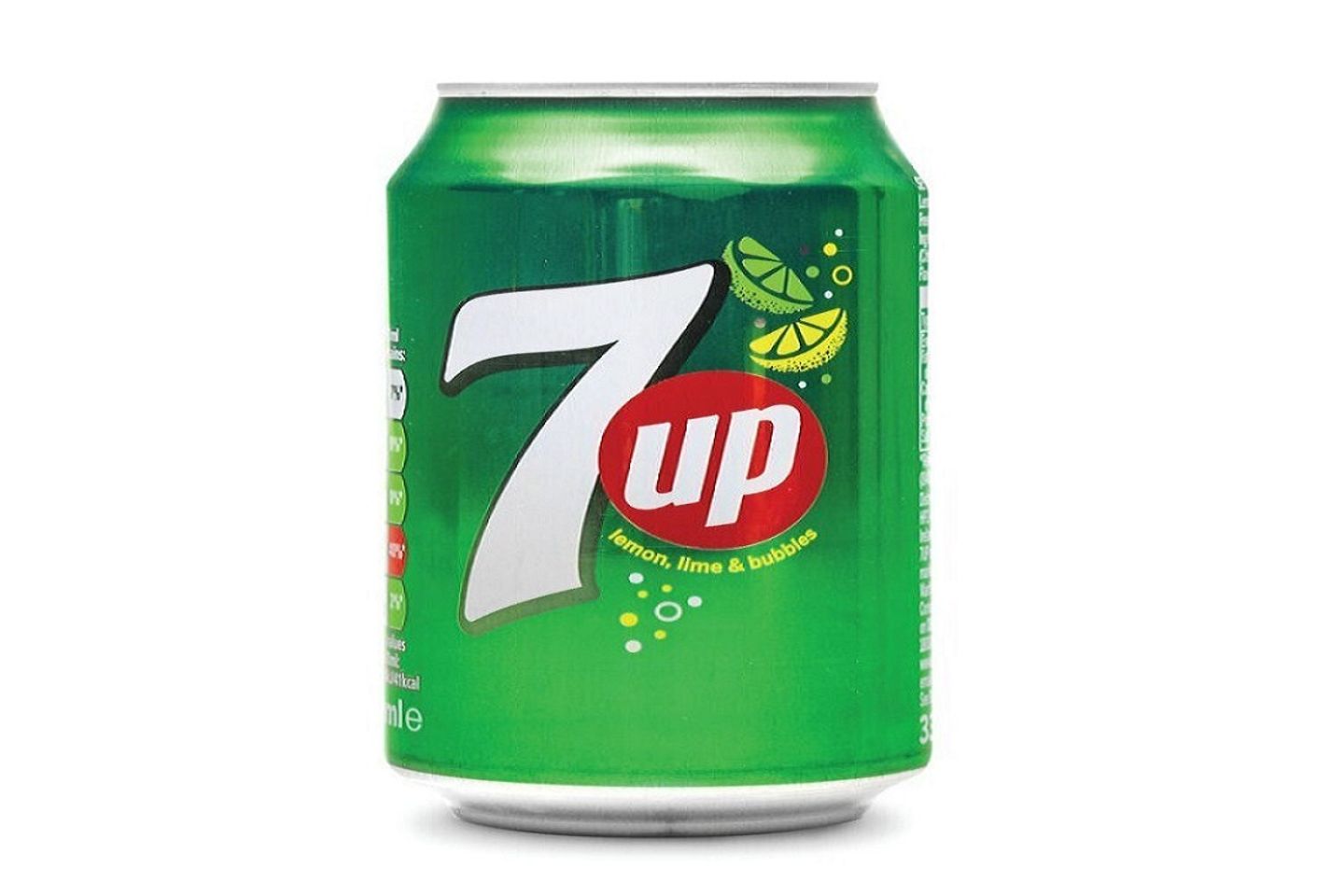 سفن اب