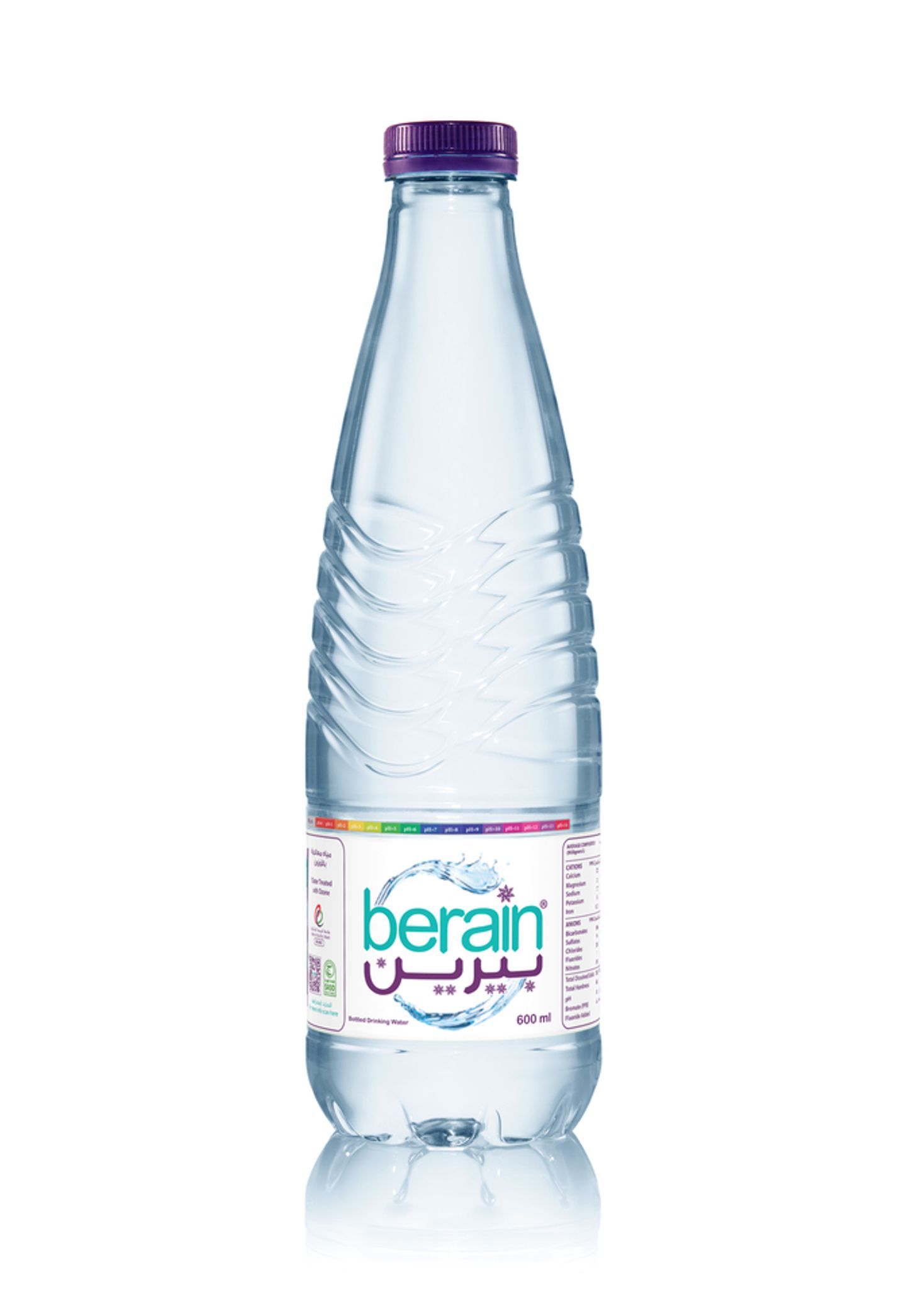 Berain Water