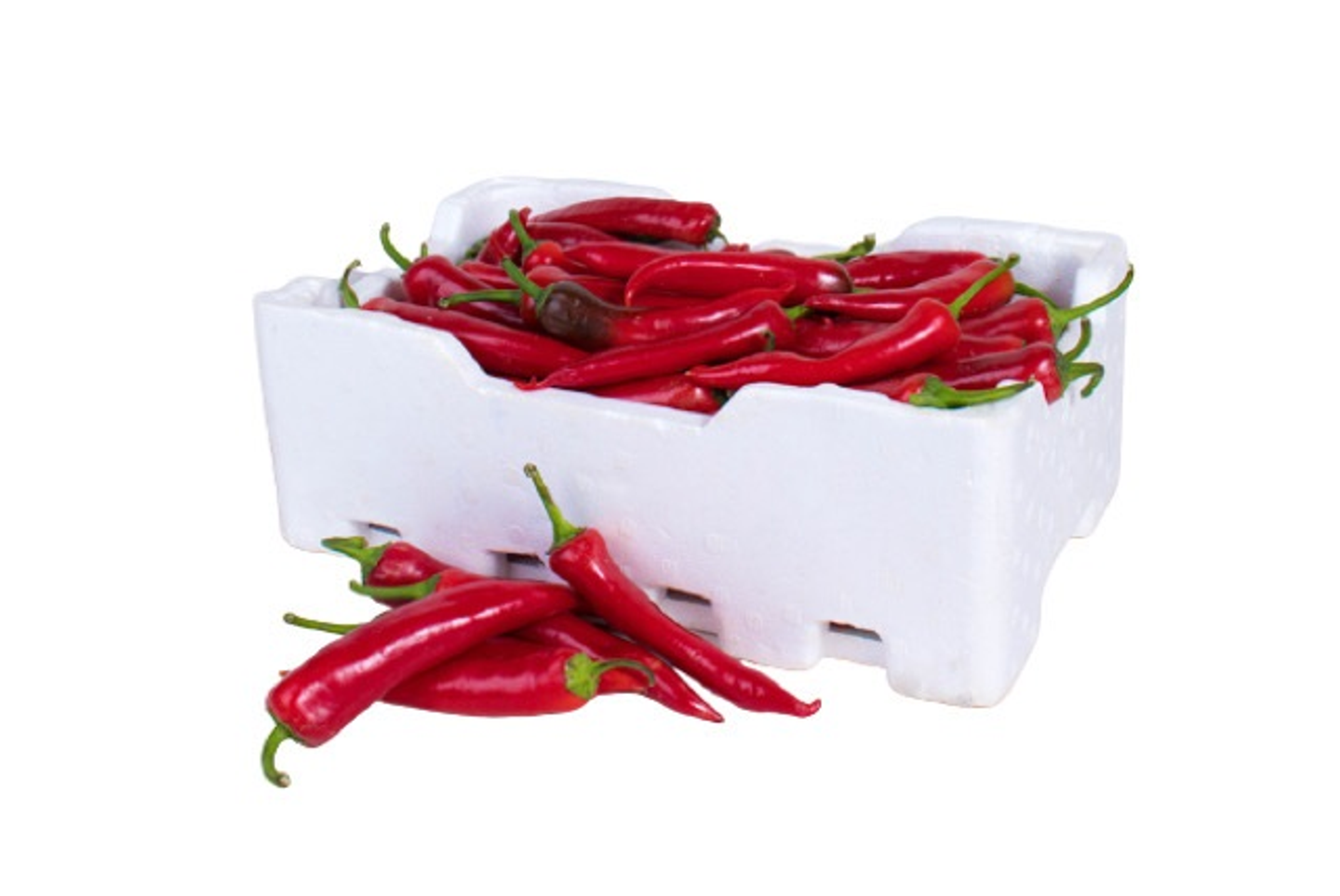 Hot Red Pepper