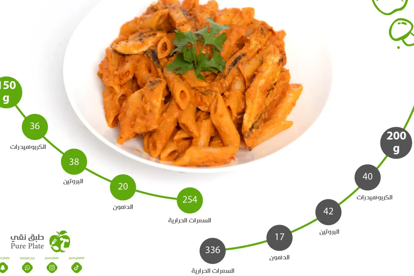 باستا ميكس الدجاج - 150 جرام