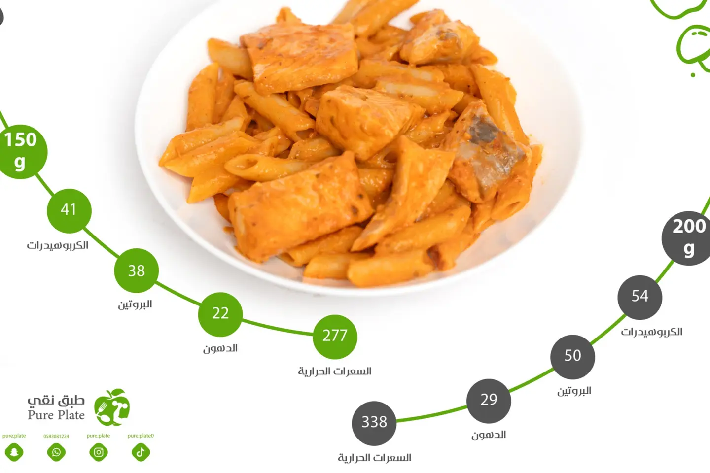 باستا سالمون - 150 جرام