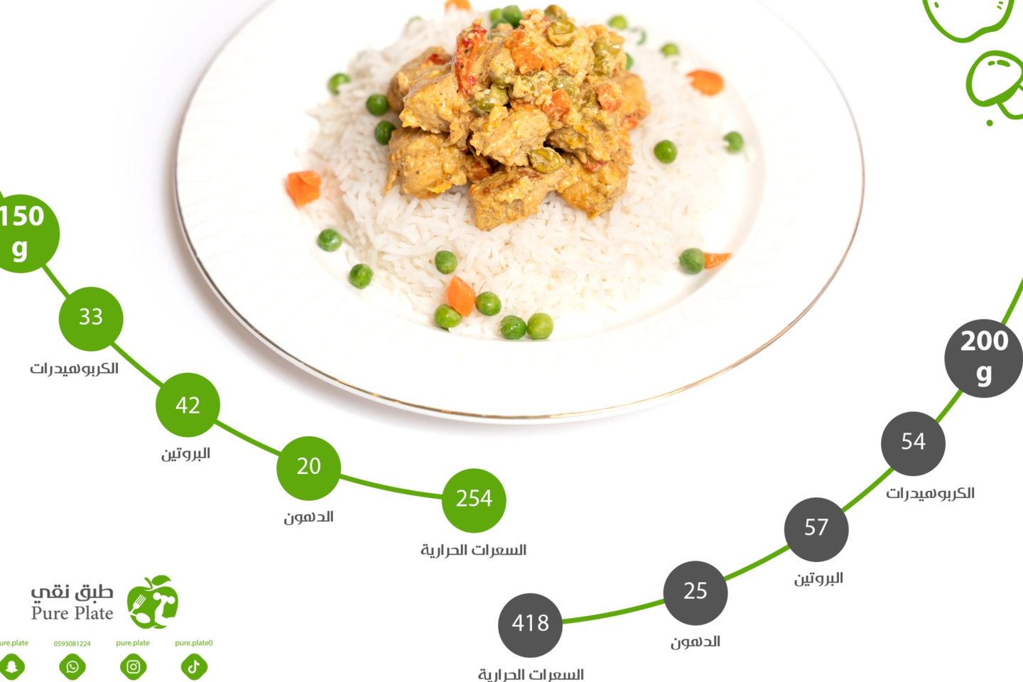 دجاج خضار - 150 جرام