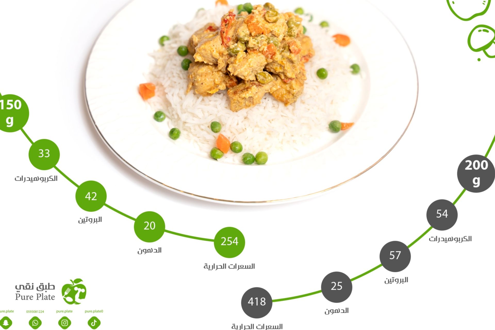 دجاج خضار - 150 جرام