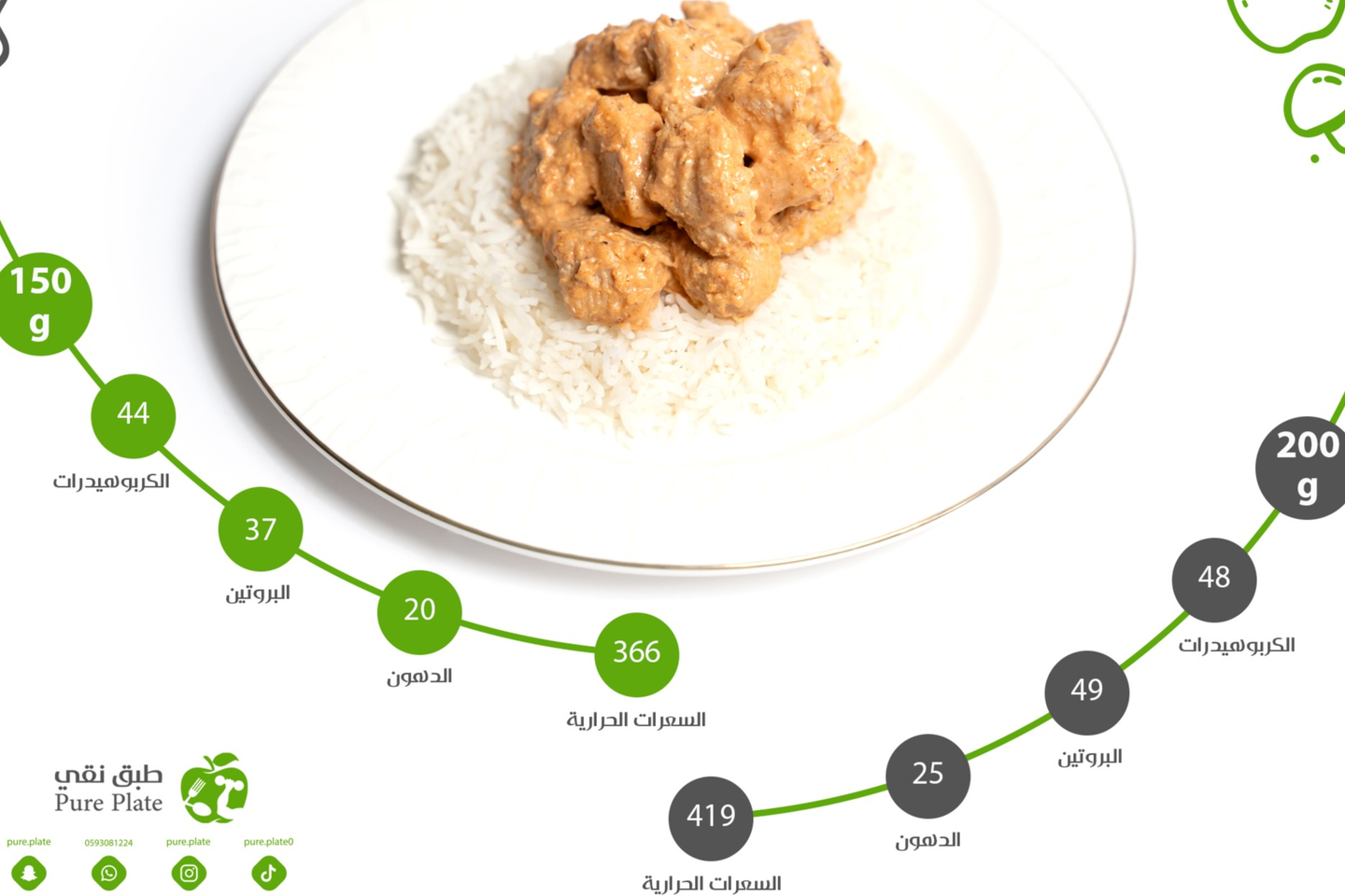 دجاج دينامك - 150 جرام