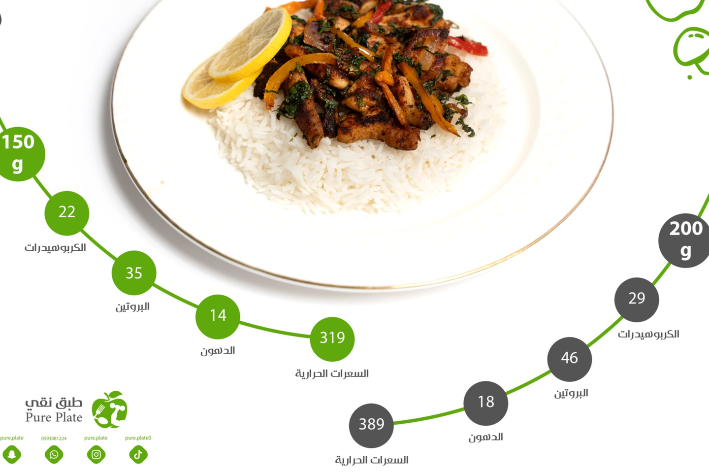 فاهيتا الدجاج - 150 جرام
