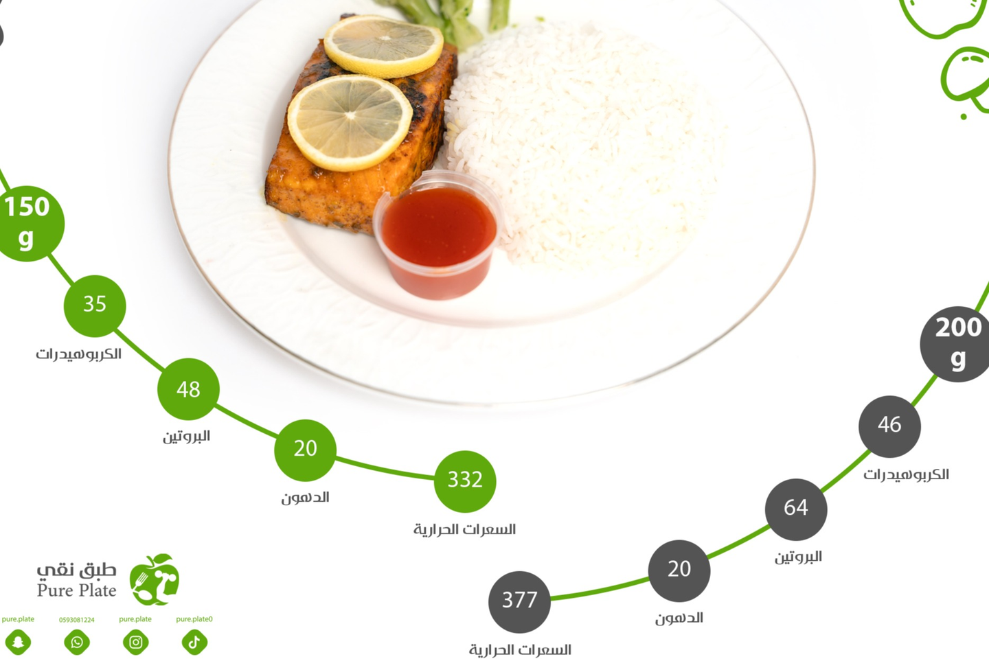 سالمون ليمون - 150 جرام