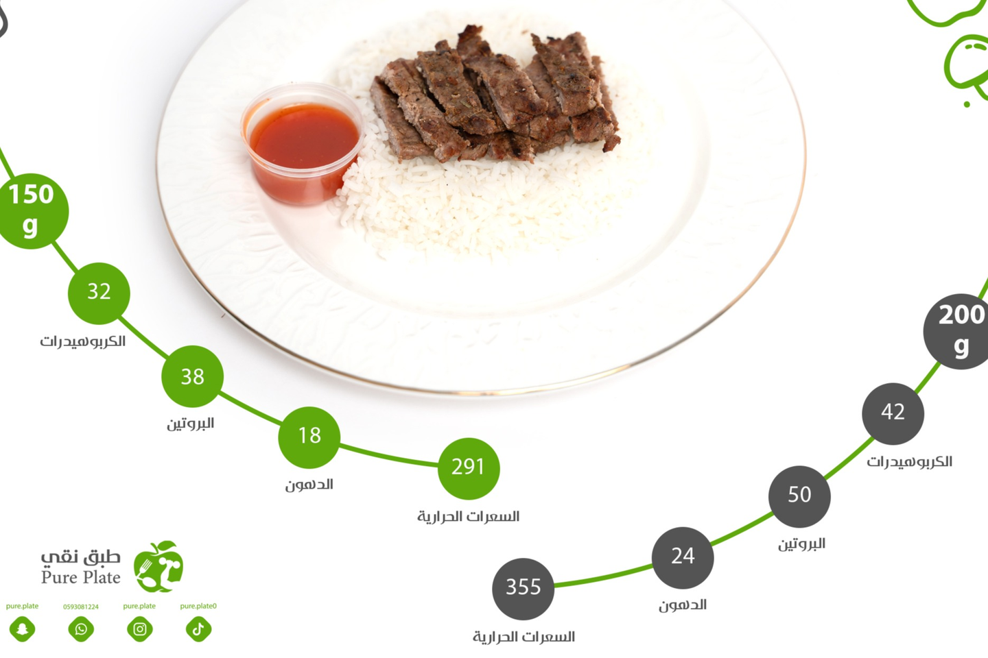 ستيك لحم ارز - 150 جرام