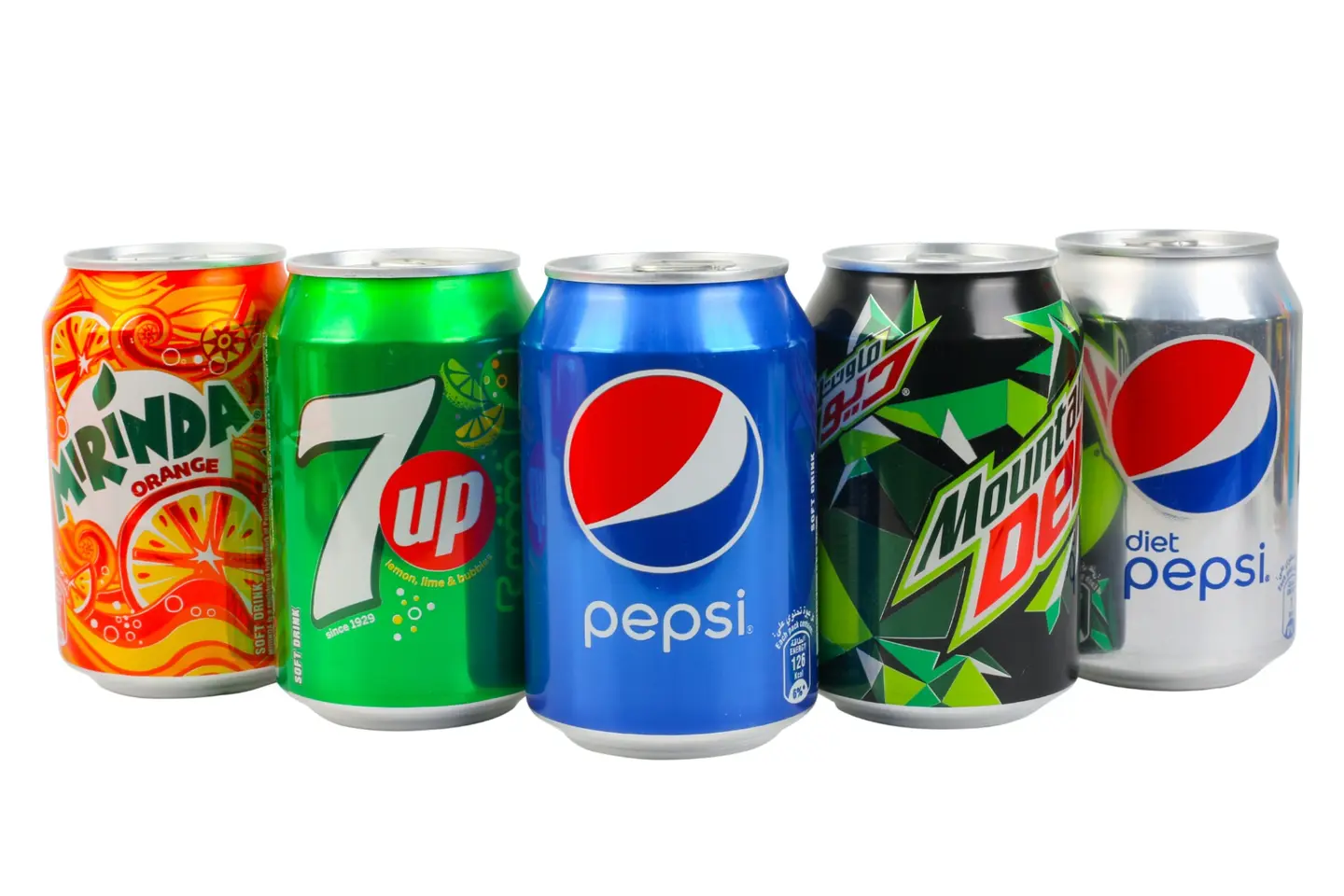 Soft Drinks - Pepsi Zero