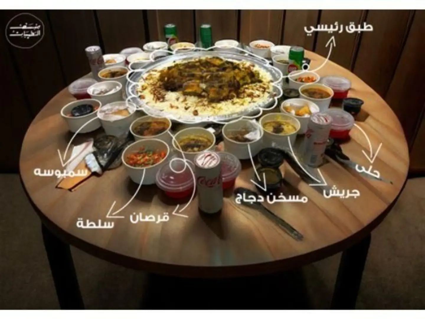سفرة الاولين دجاج - صغير لأربع اشخاص