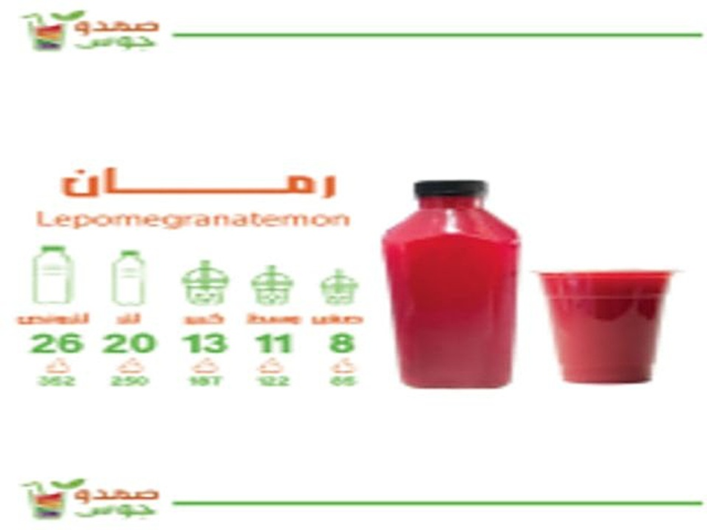 Pomegranate Juice - Small Gallon