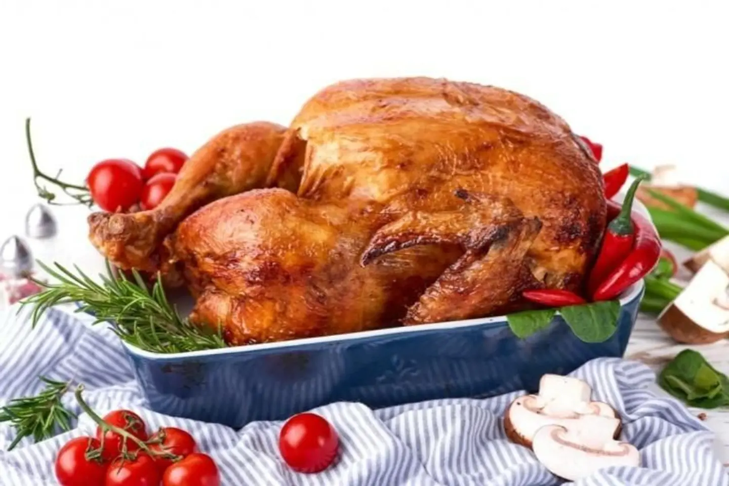Turkey - Quarter