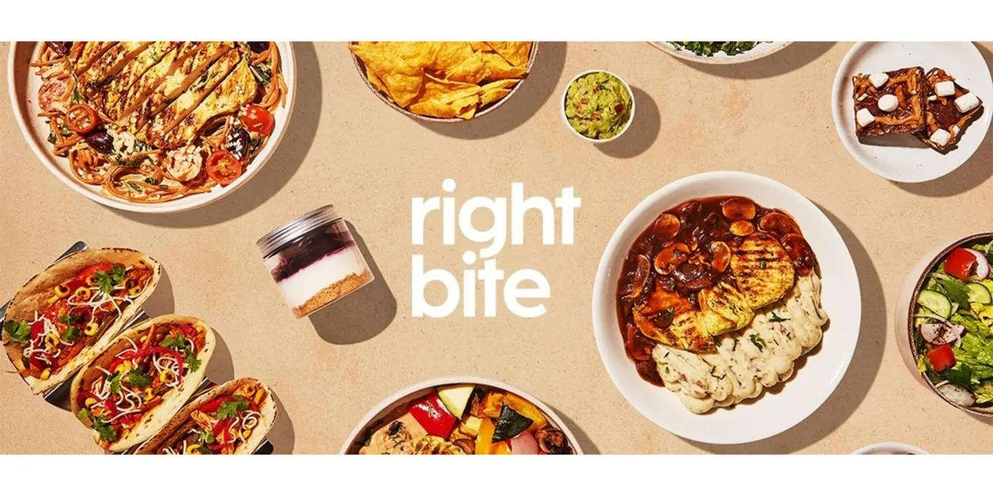 Right Bite cover