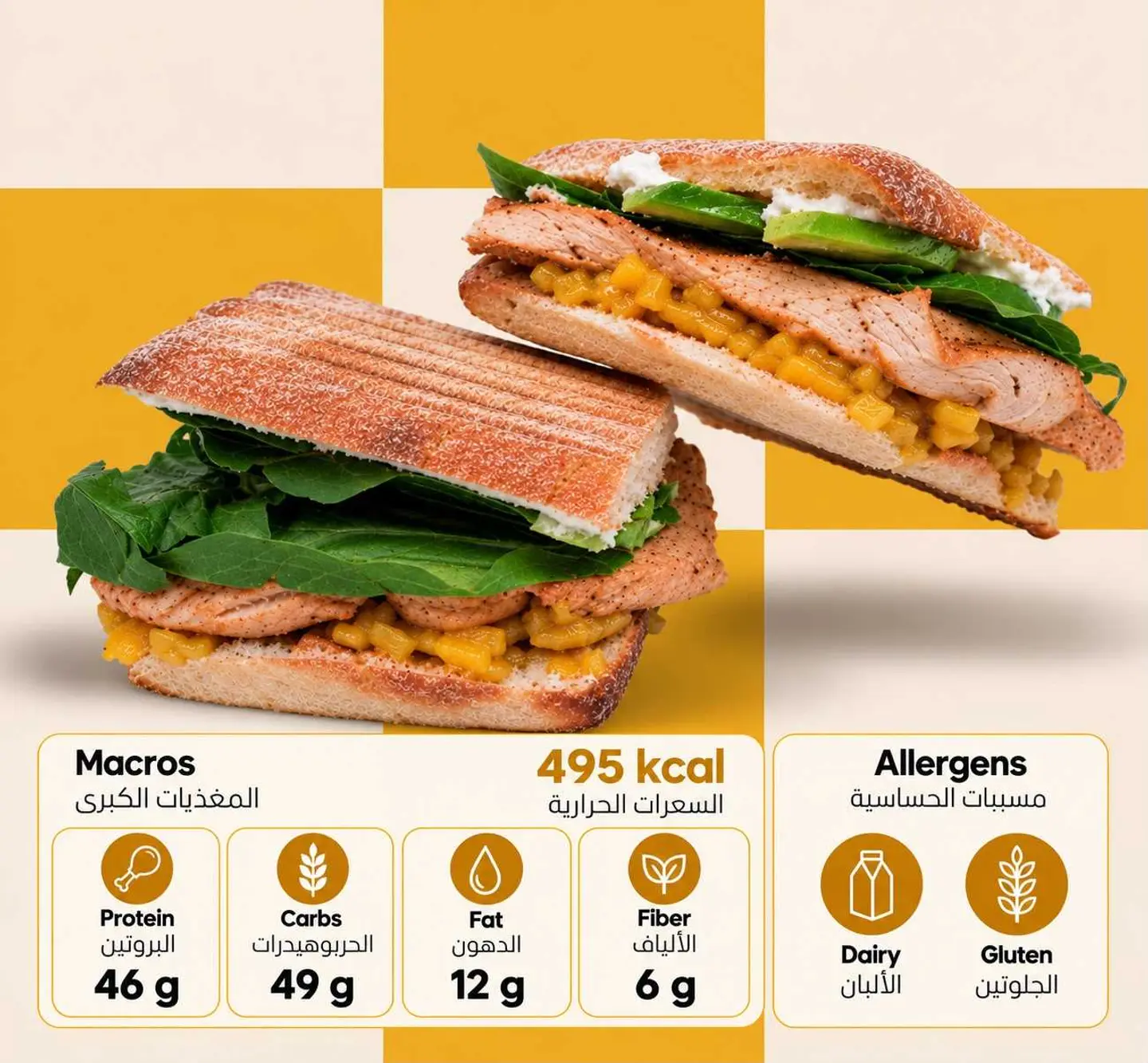 Mango Chutney Sandwich