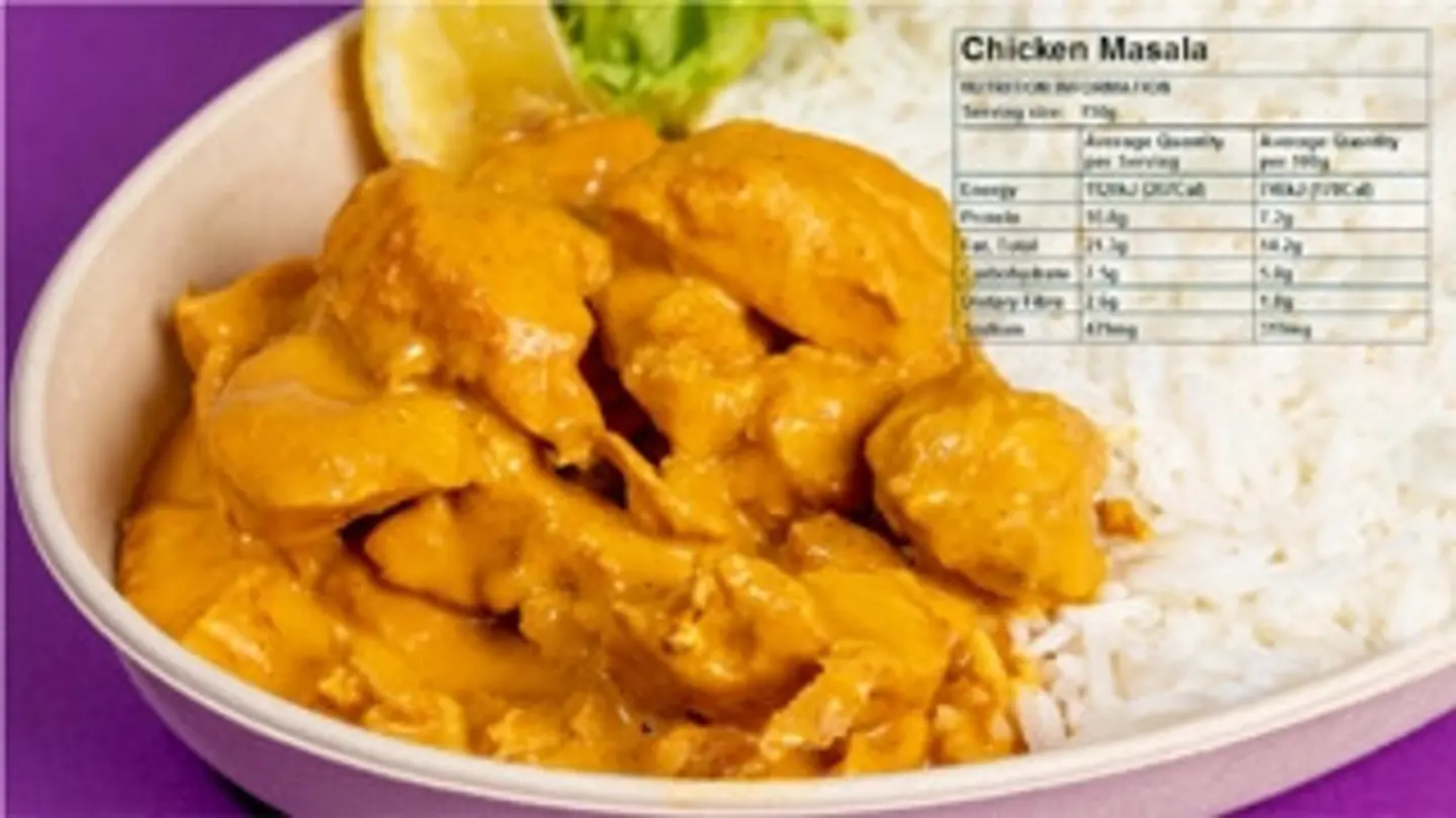 Chicken Masala