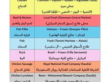 مصادر اللحوم
