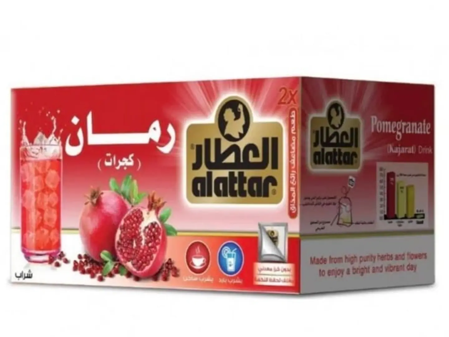 Pomegranate Drink From The Herbalist