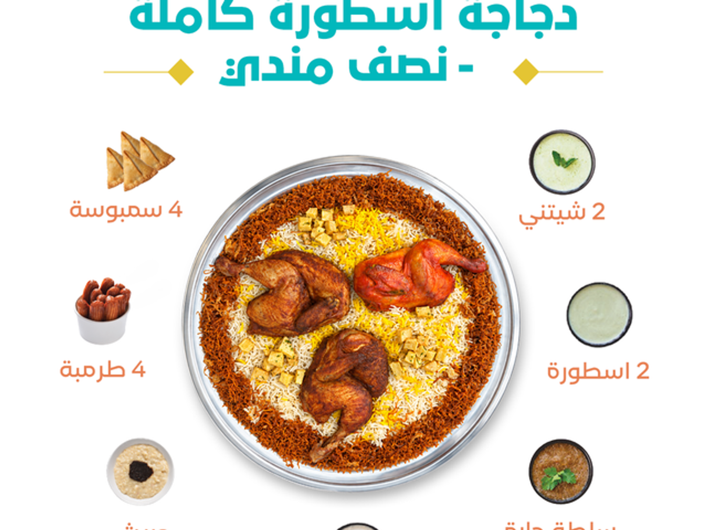 Dinner Offer
