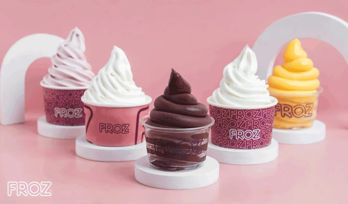 Frozen Yogurt & Ice Cream With Additions