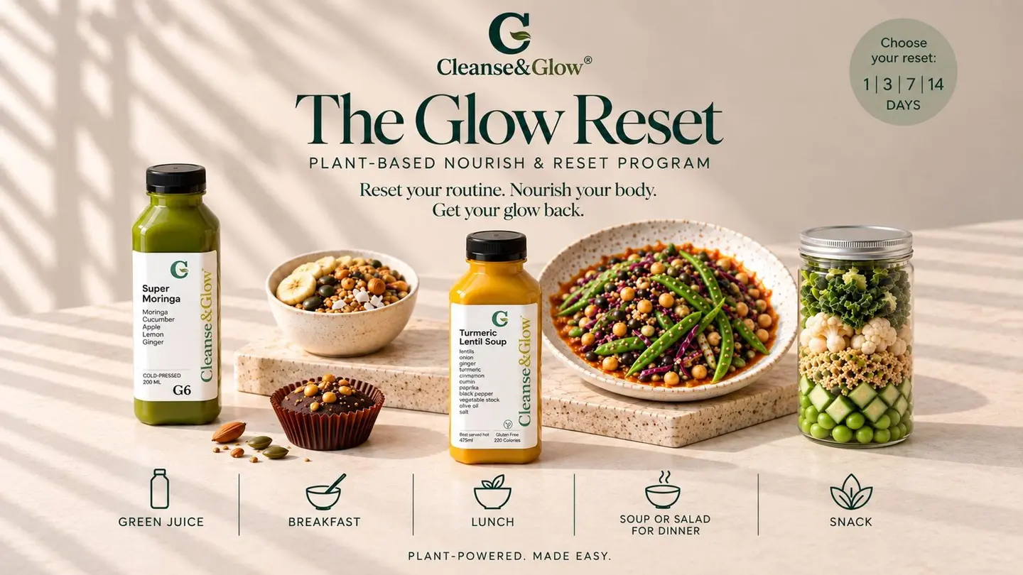 The Glow Reset