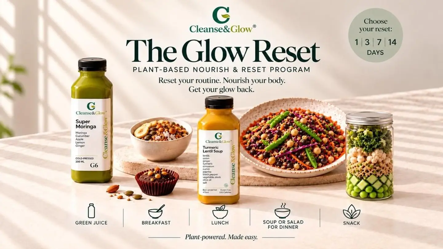 The Glow Reset
