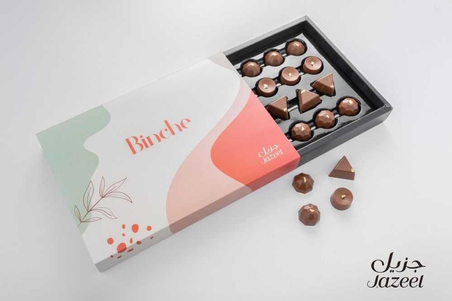 Belgian Chocolate Exposed