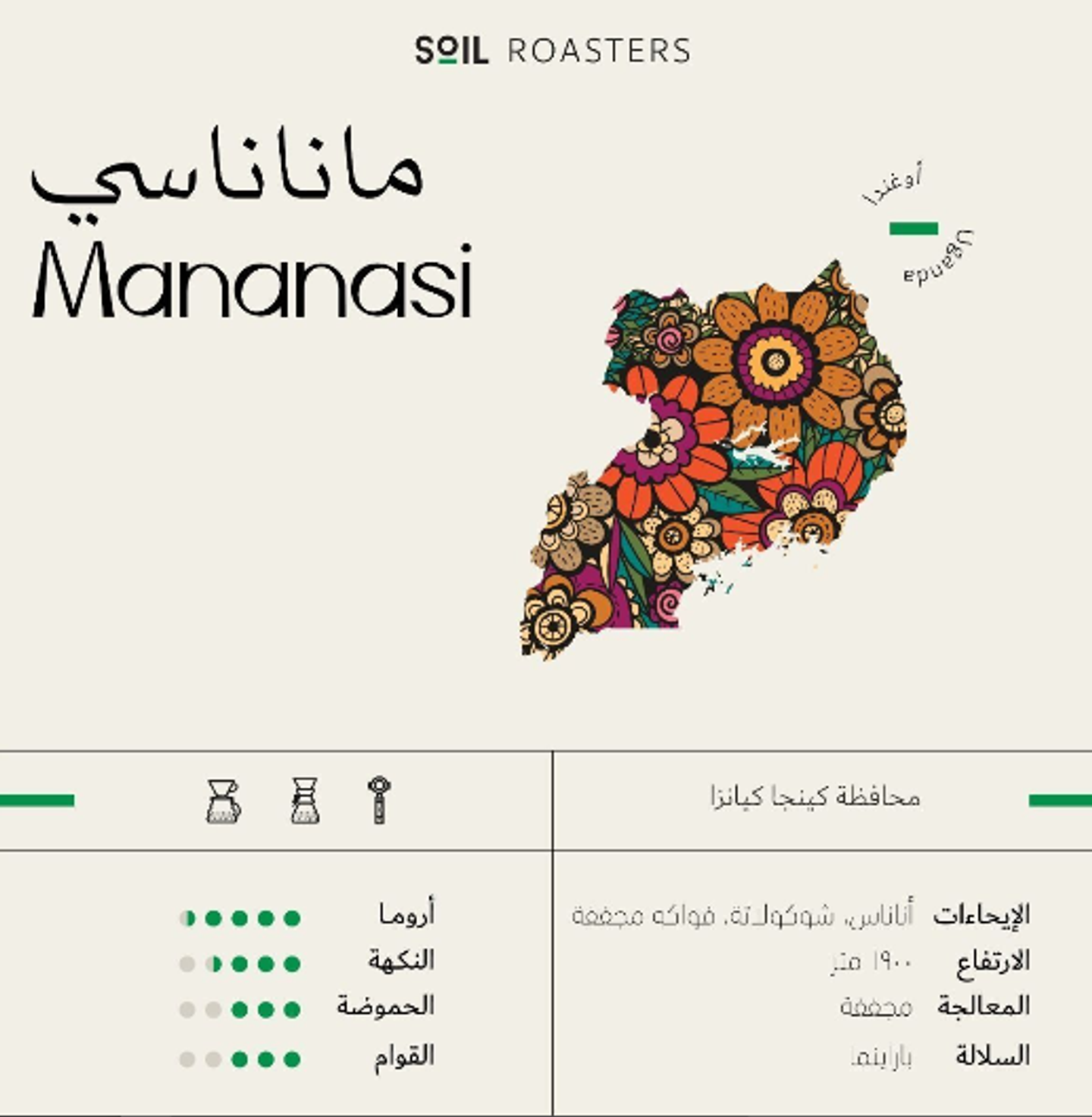 قهوه ماناناسي من محمصة سويل 250ج