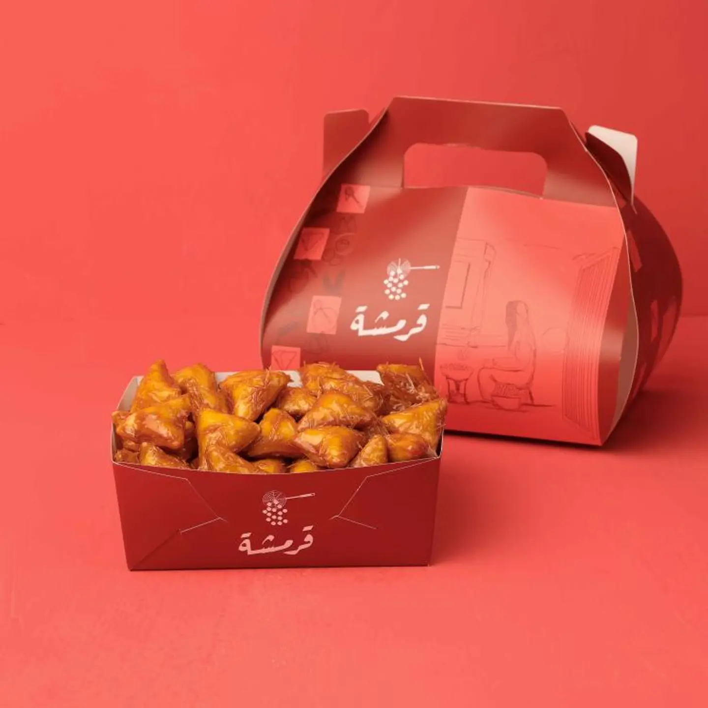 مثلثات الشعيرية