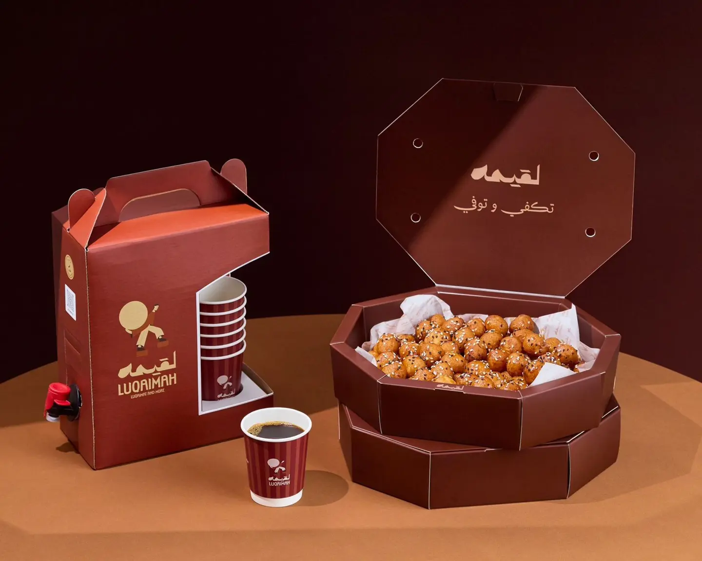 Two Different Types Of Value With A Coffee Box