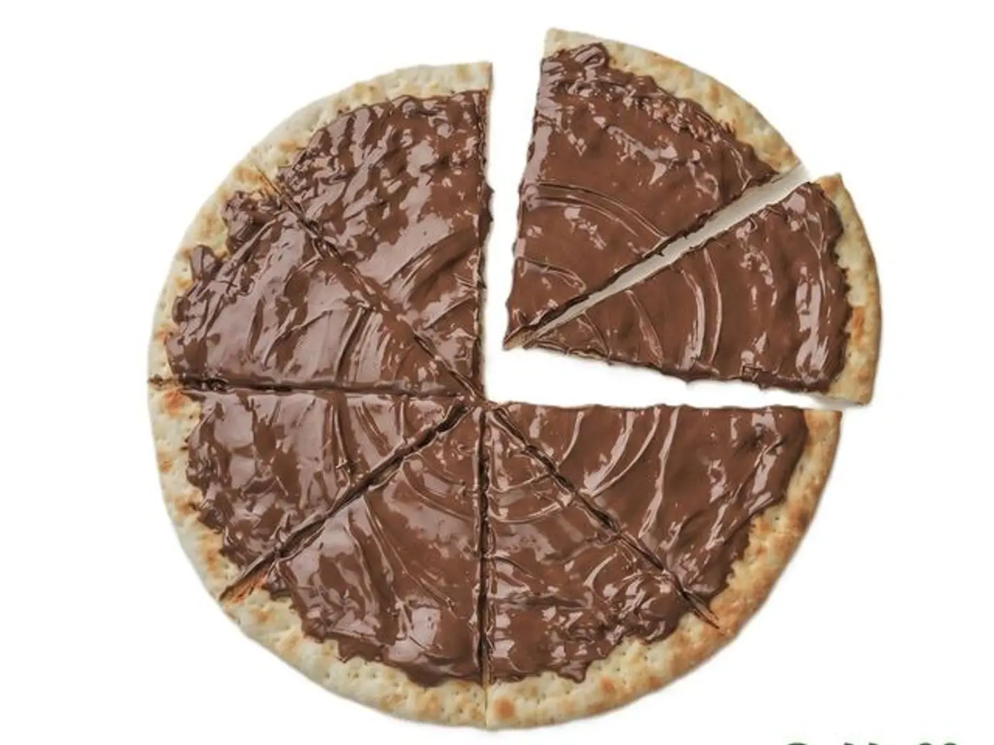 مناقيش نوتيلا