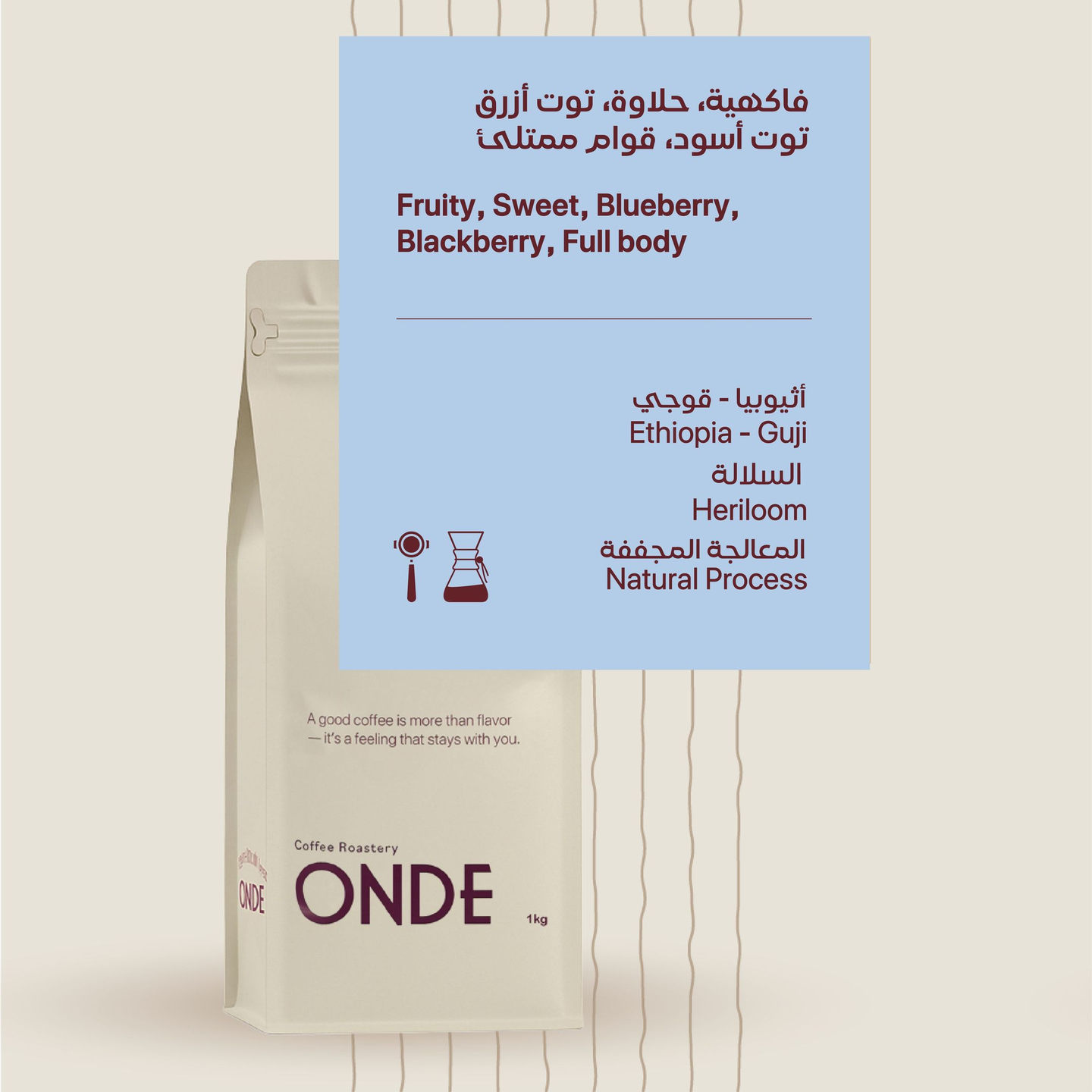 Shakiso 250 Gram Ethiopian