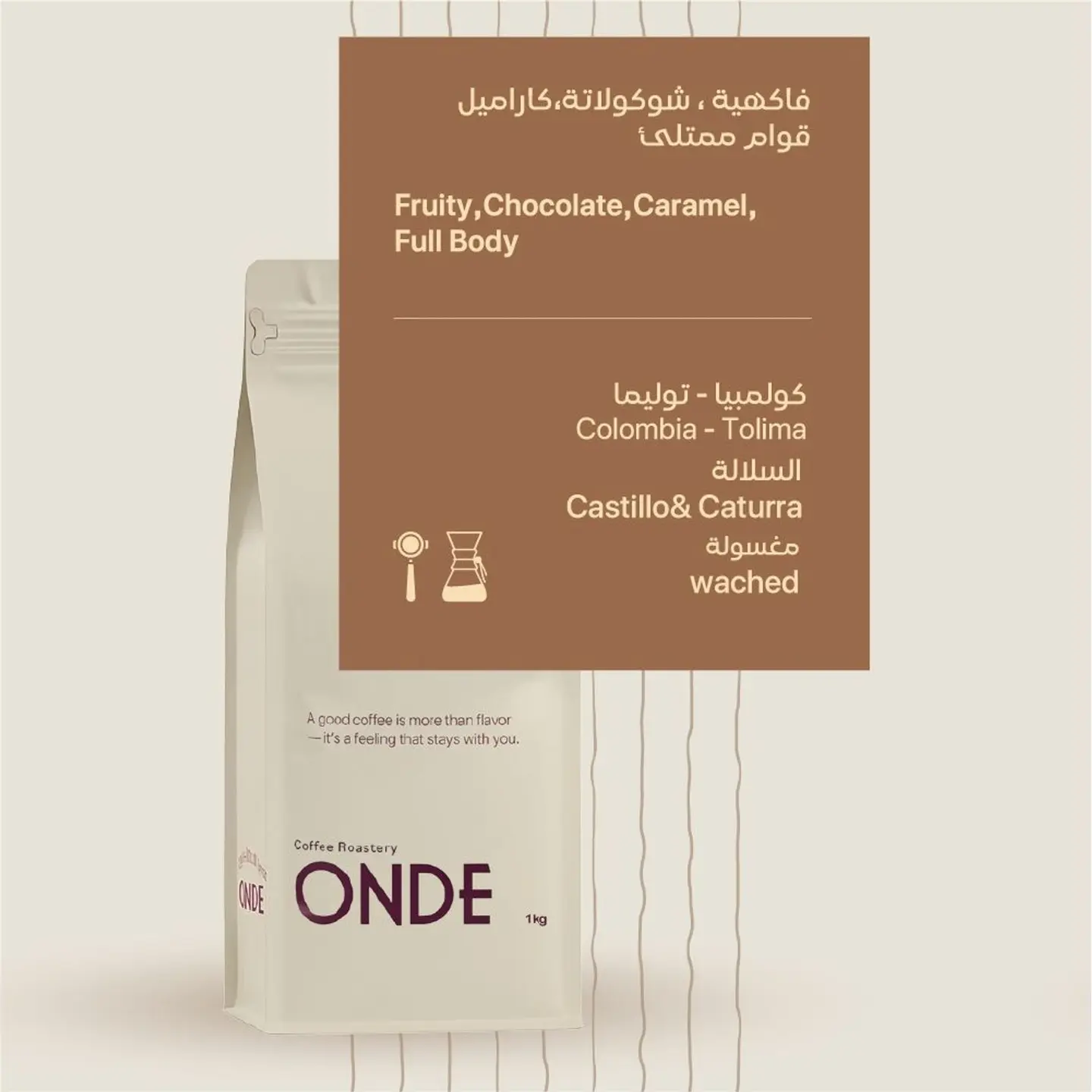 Sola Colombian 250 Gram