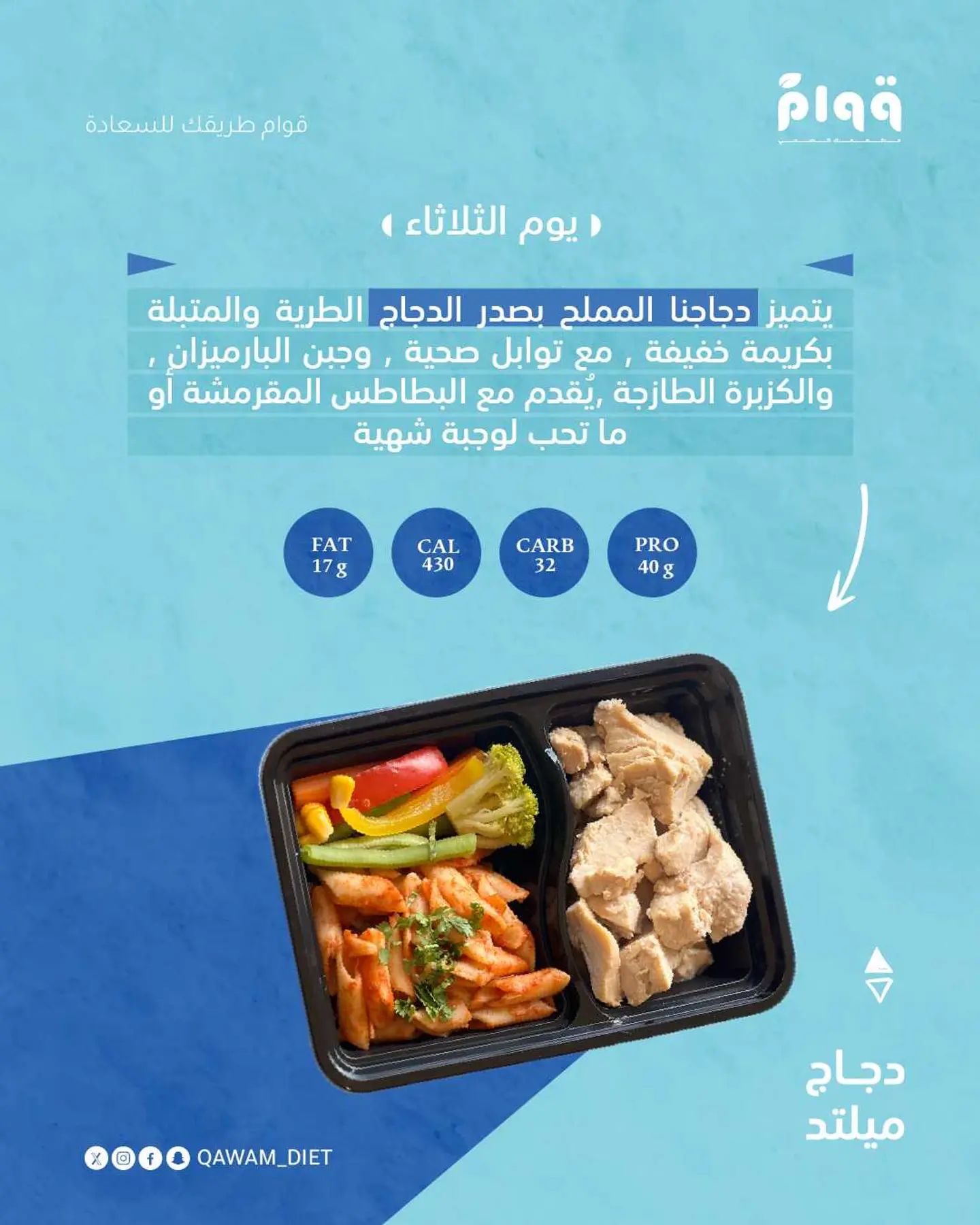 Melted Chicken