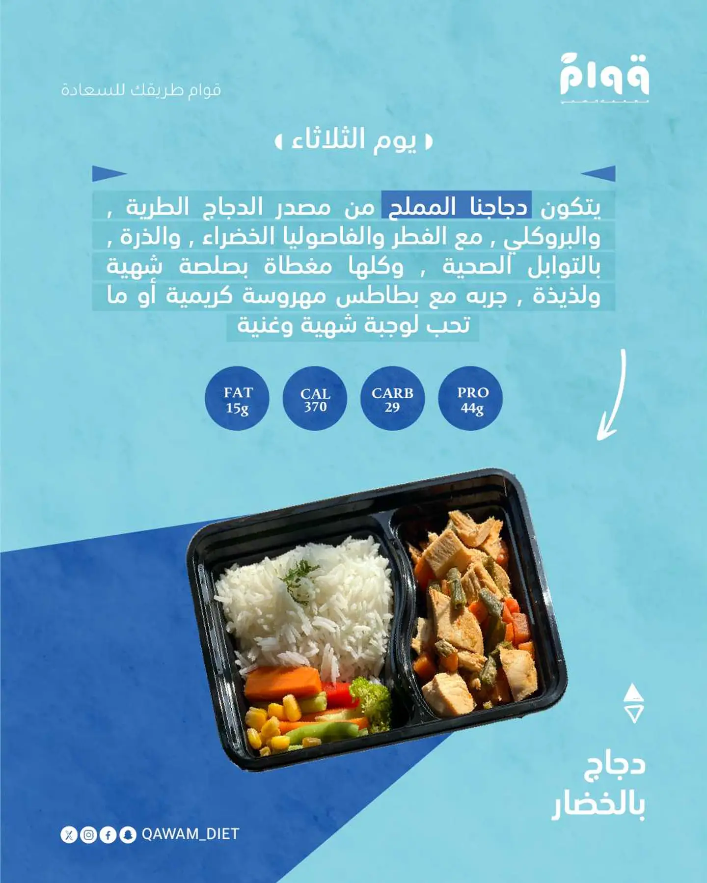 Chicken With Vegetables