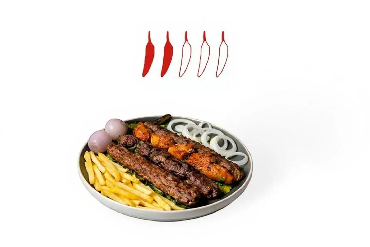 مشاوي مشكل حراق