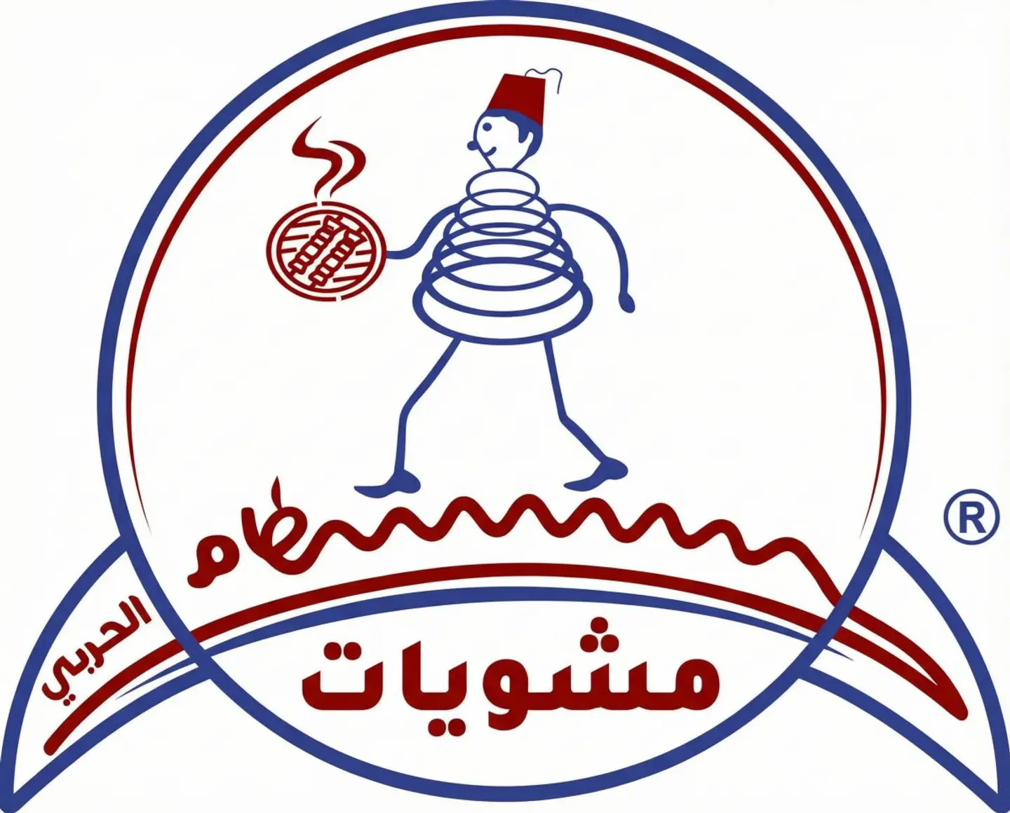 كركدية