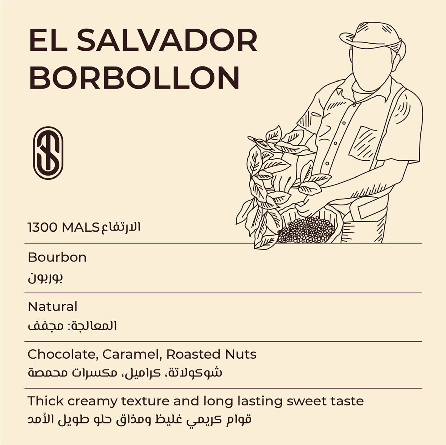 El Salvador Borbollon