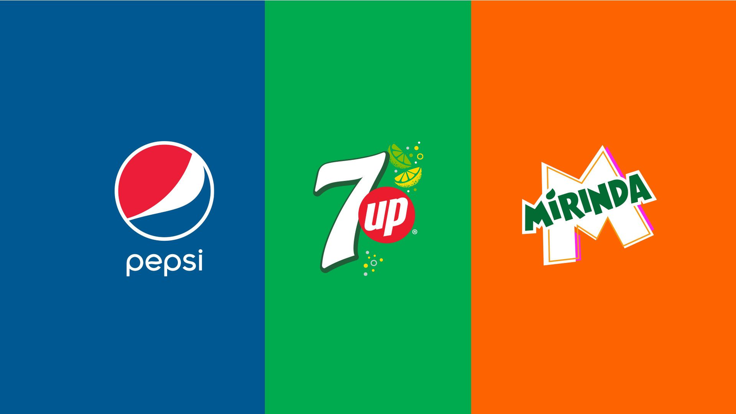 Soft Drinks Cloud