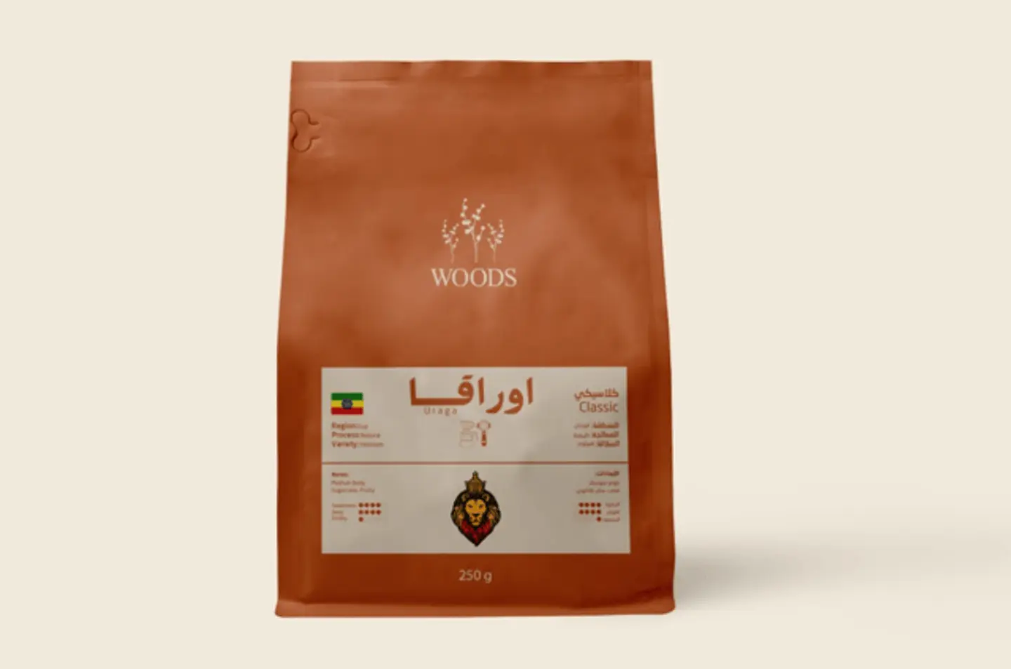 Ethiopia Uraga