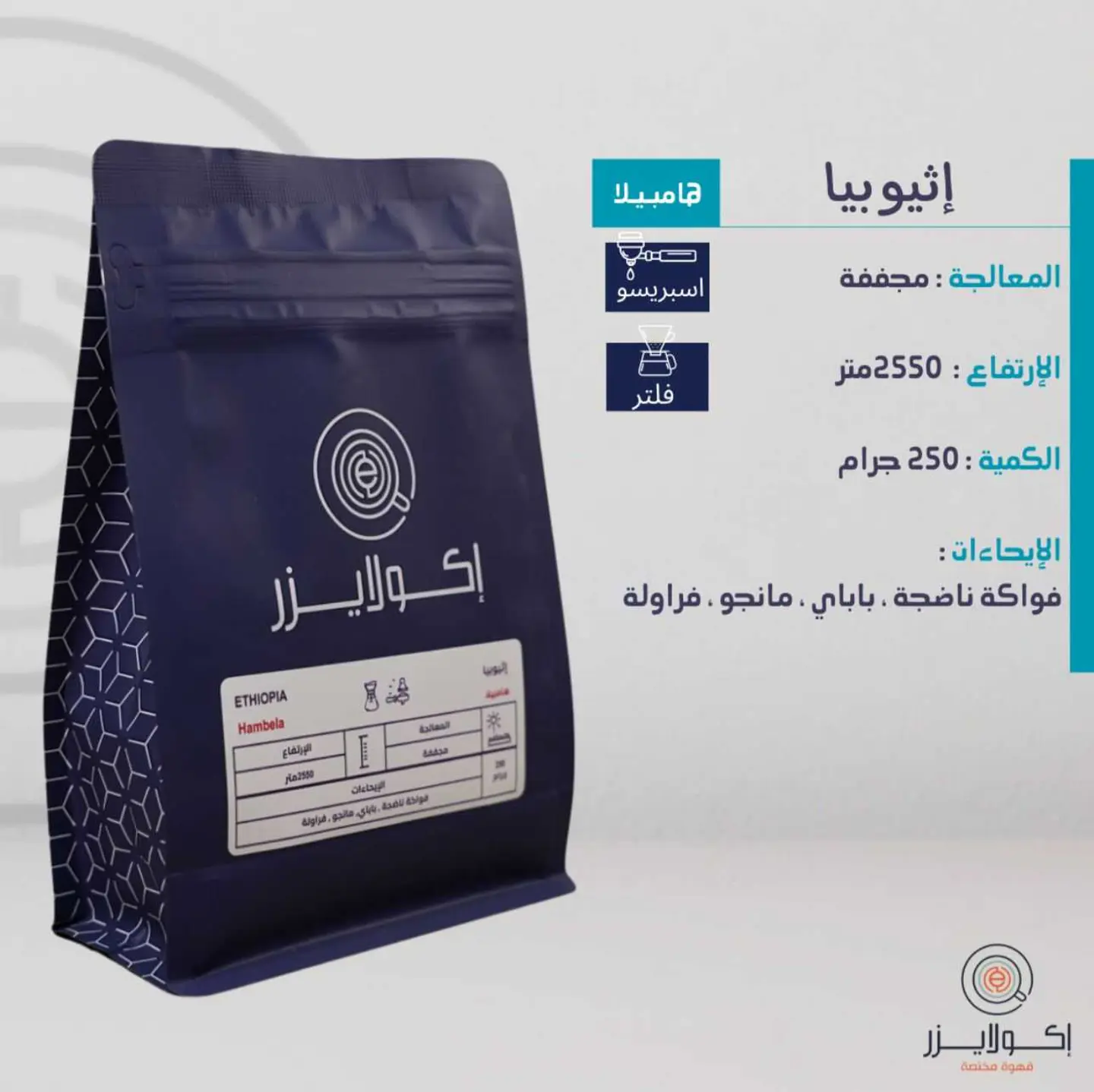 هامبيلا، إثيوبيا-250ج