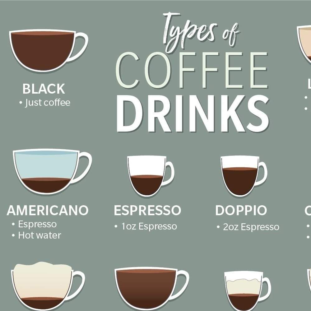 Espresso -  Alfredo Espresso