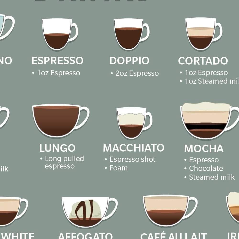 Espresso Doppio - Alfredo Espresso 