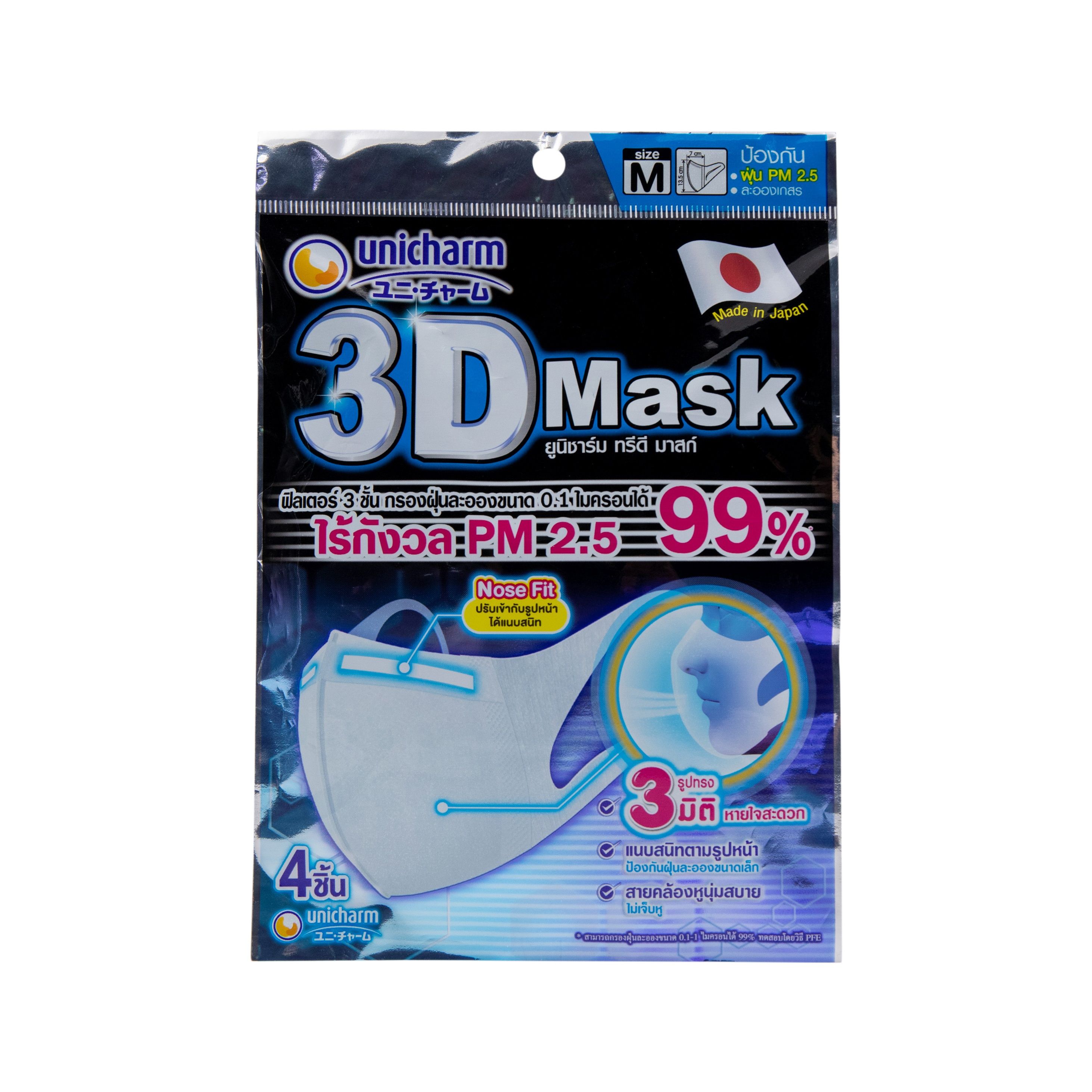 3d mask unicharm