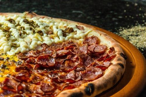 Pizzaland