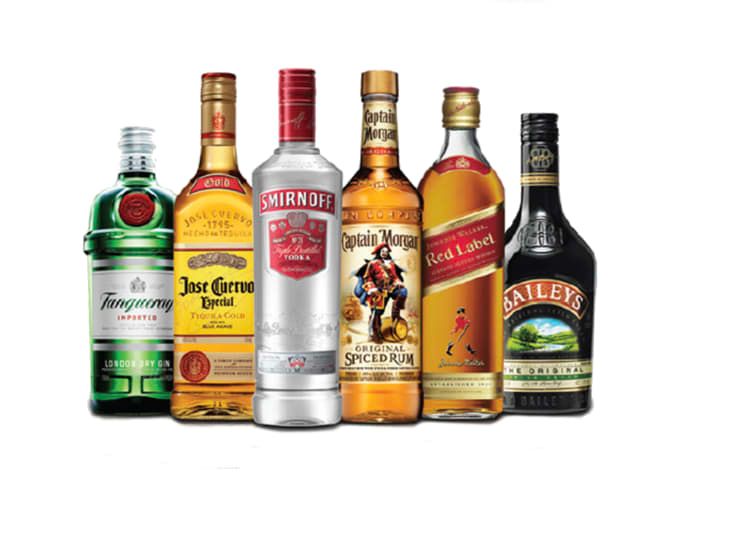 Kafunda Winestore & Spirits
