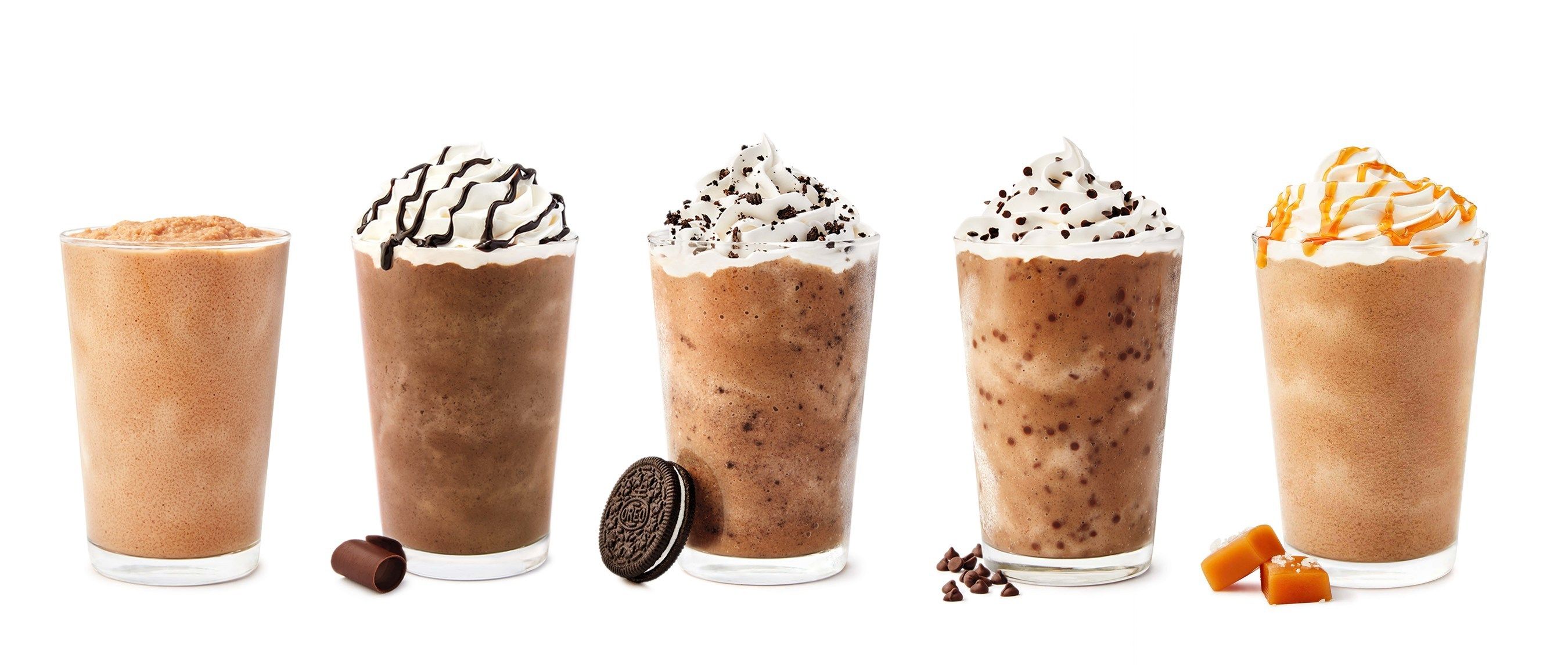 Iced Cappuccino With Flavors